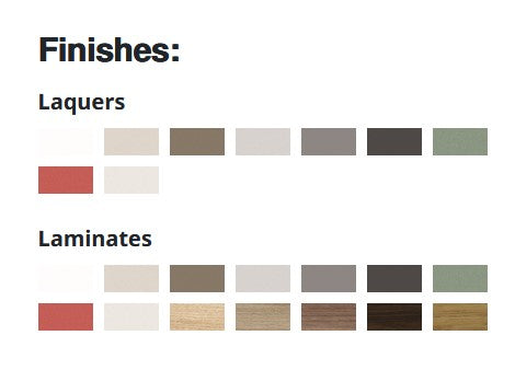 Nakts skapītis ETYMON